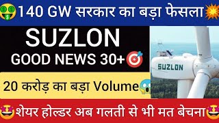 Suzlon Energy Latest News | Suzlon Energy Share Latest News | Suzlon Energy News Today | suzlon