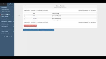 Virtualmin - Webmin uitleg