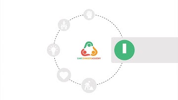 RSD - Animation | Game Changers Academy (Explanimation)