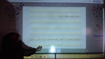 Hazza Tech Schools |Package B| Urdu Lecture 34 pg.26,27,28,29| Online Lectures for Middle School
