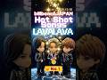【Number_i LAVALAVA快進撃が止まらない✨❗】BillboradJAPAN最新週のチャートで3部門1位＆2位＆2位🎉そしてLAVADance1,000万回再生🎉🎉