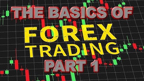 Forex Trading for Beginners (Part 1): Learn How to Trade Forex the Right Way!