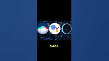 Context Based AI  Dynamic Intelligence Explain