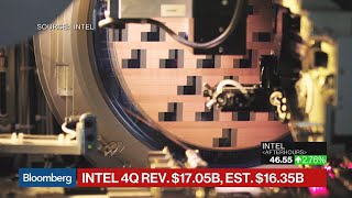 Intel 4Q Revenue Beats Estimates