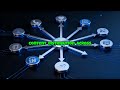 Zero-Camera Branding: Build Trust & Authority Facelessly with Jonathan Montoya’s Automation Playb...