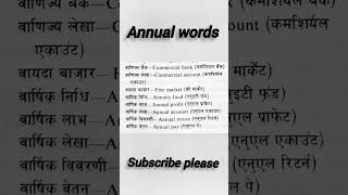 wordpress tutorial. wordpress full course.#live #learnenglishwords #shortvideo #shots #shortsviral