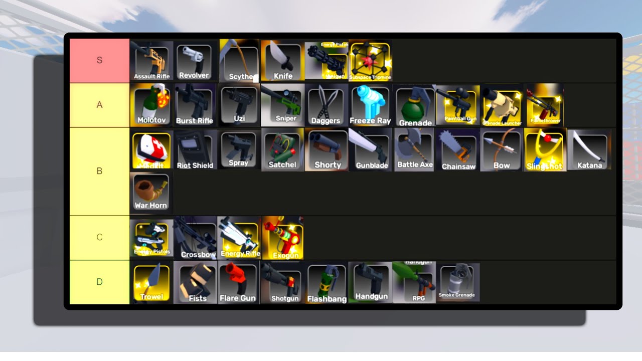 RANKING ROBLOX RIVALS WEAPONS! - YouTube