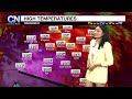 July 21, 2026 Weather