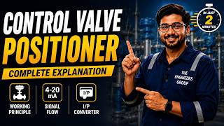 Control Valve Positioner Explained | Working Principle, 4–20 mA Signal & I/P Converter✅
