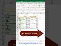 Excel Combo Chart Tutorial 📊