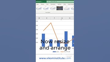 #combochart ! Combo Chart in excel