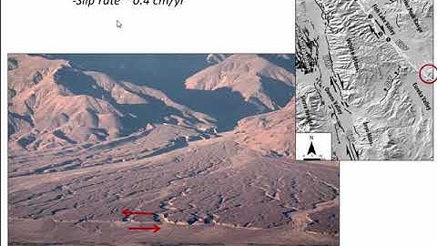 Crustal Dynamics and Strain Partitioning (C28-V2)