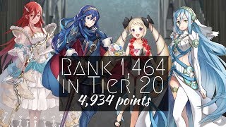 Fire Emblem: Heroes -  Deathless Arena Run (4,934 points)