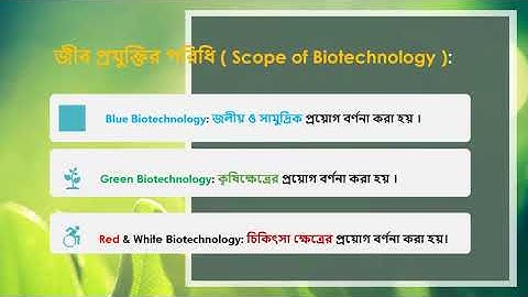 Class: xi & xii, Biology 1st paper, (Lecture 08),Chapter:11(Part:01),Shayla Parvin