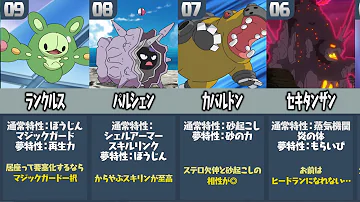 ポケモン廃人が厳選した 特性になったら強い技ランキング Mp3