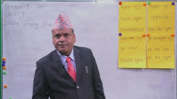 40  English  Unit 9 Giving Directions