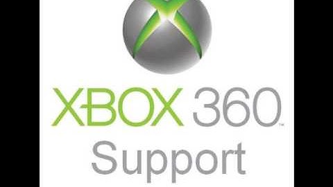 Prank Call with Microsoft Sam