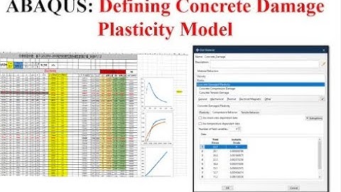 CDP Model Generator Free Excel Sheet With Graphs-Just Put 1 Value, You will get Concrete Properties.