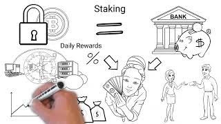 Cryptex DeFi Staking Explained English