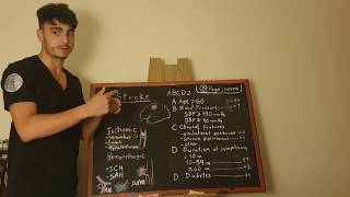 STROKE, TIA & ABCD2 - Introduction
