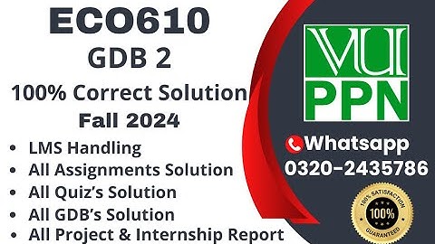 ECO610 GDB 2 100% Correct Solution Fall 2024, ECO610 GDB 2 Solution 2024 #eco610 #eco610gdb #eco