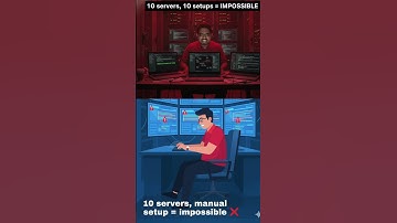 Configuration Management in DevOps | Ansible, Puppet, Chef Explained Simply
