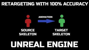 UNREAL ENGINE 5. How to retarget animation CORRECTLY. Method of Epic Games. Almost 100% precision!