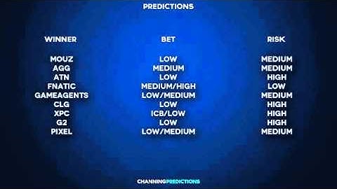 CSGO Betting: CSGO Lounge Predictions [March 31 2016]