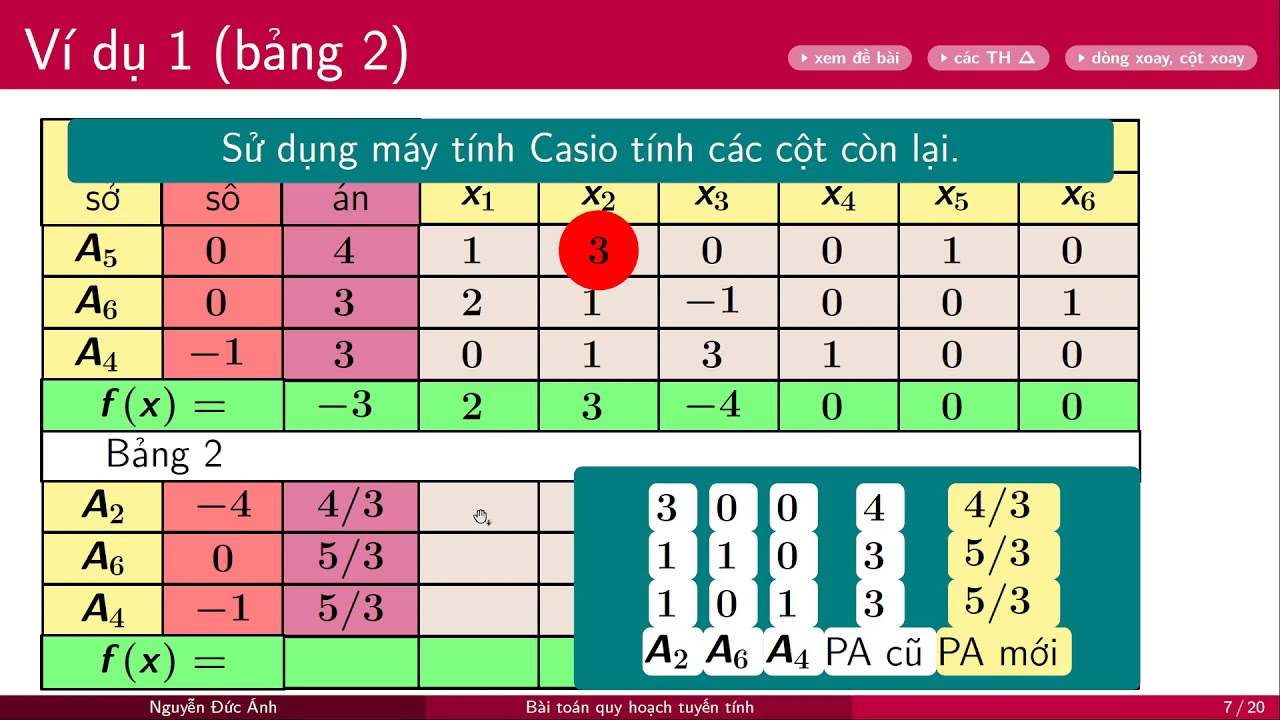 [Quy Hoạch Tuyến Tính] Bài toán chính tắc min. Có ma trận đơn vị. Tính bảng mới với Casio.