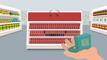 Kannita - On Shelf Availability (OSA) Solution