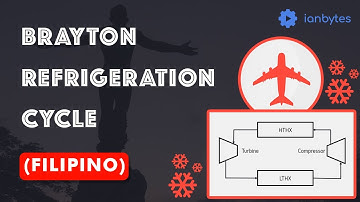 Ano ang Brayton Refrigeration Cycle? 🤔