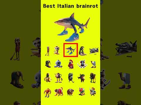 Best Who is