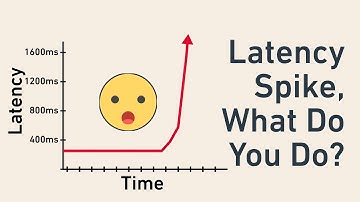 Throughput vs. Latency: How To Debug A Latency Problem