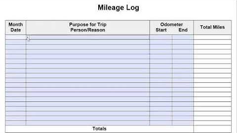 Mileage Log