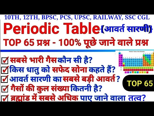 TOP 65 Q. : Periodic Table का निचोड़ 24 मिनट में |Periodic Table Test | 100% पूछे जाने वाले प्रश्न