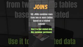 SQL Joins Explained in 60 Sec | Inner, Left, Right, Full