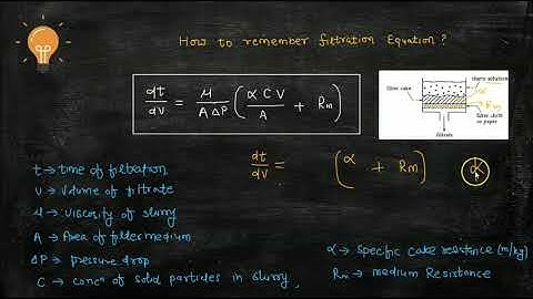 How to Remember Filtration Formula | GATE | Chemical Engineering | Gradient 365 | Devendra Poonia