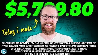 This is Why Profit Cushion is So Important...