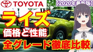 【ライズ 全グレード 徹底比較】おすすめグレードは1.0XS！理由とともに、ライズ各グレードのスペックをまとめてみた