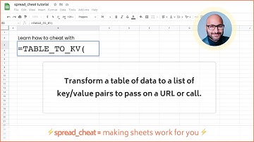 Convert a Google Sheets range into URL key & value parameters with TABLE_TO_KV
