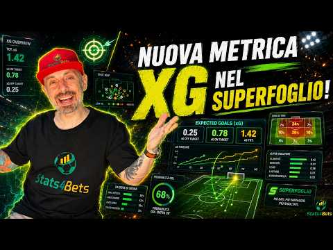 Anteprima del video YouTube