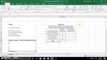 02 Tableaux Variable qualitative PC