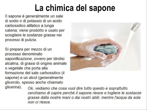 Video: Cosa significa saponificazione?