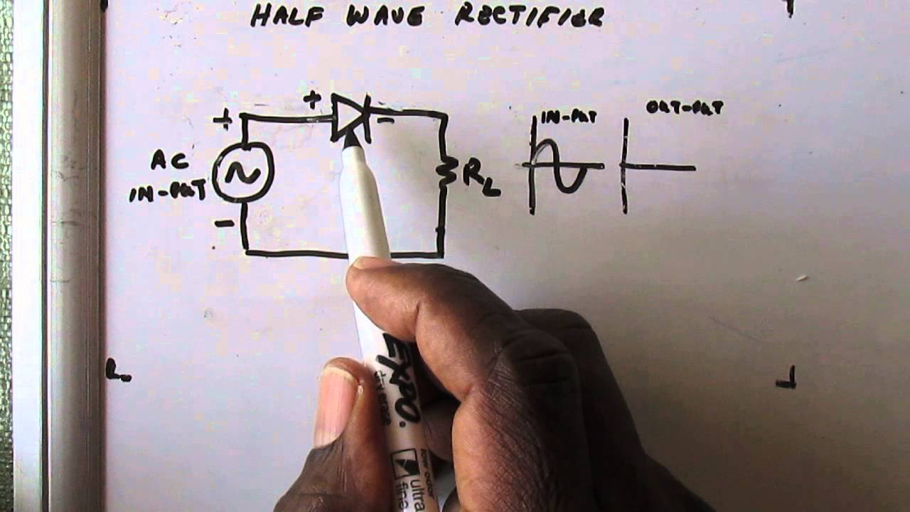The Half Wave Rectifier - YouTube