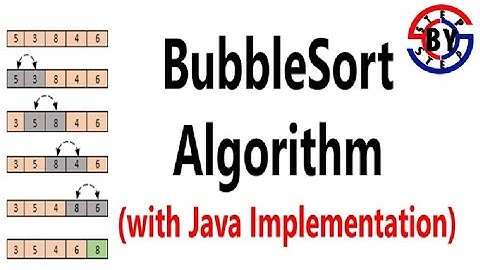 Core Java  - Program for sorting the array with Bubble Sort algorithm