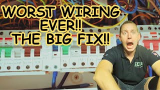 RETURN TO THE WORST REWIRE!