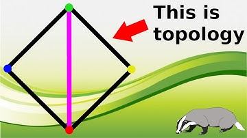 What are...incarnations of the Borsuk-Ulam theorem?