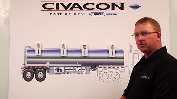 Troubleshooting A 5 Wire Overfill Prevention System