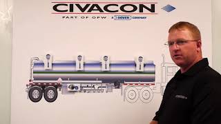 Troubleshooting A 5 Wire Overfill Prevention System