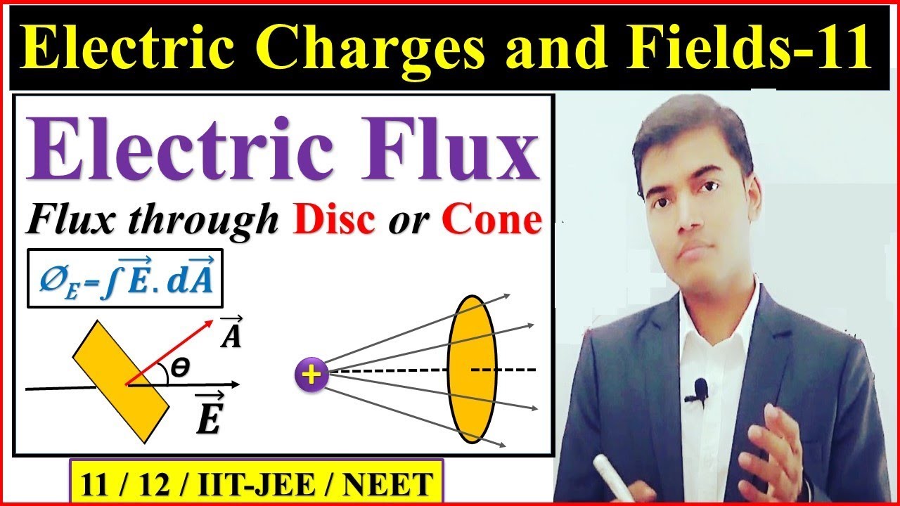 Class 12 Electric Charges and Fields 11 || Electric Flux || Flux Due To ...